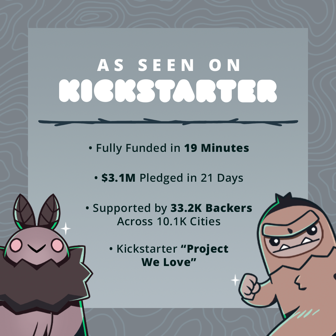 Infographic of Unstable Games’ Twisted Cryptids: Base Game Kickstarter feat—funded in 19 minutes, $3.1M raised in 21 days, 33.2K backers across 10.1K cities, and "Project We Love" status, starring two quirky cartoon characters.